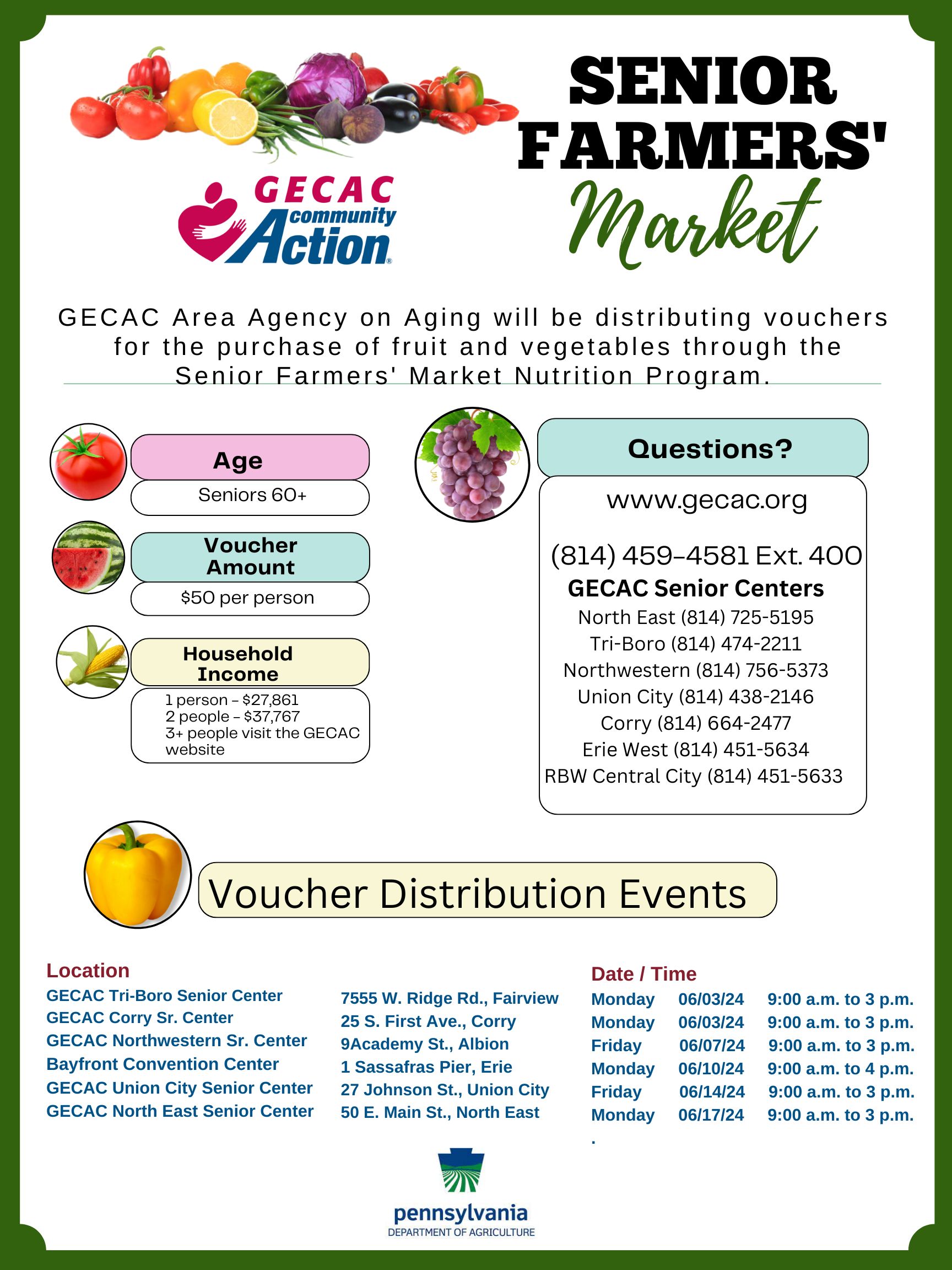 Senior Farmers' Market Nutrition Program - GECAC